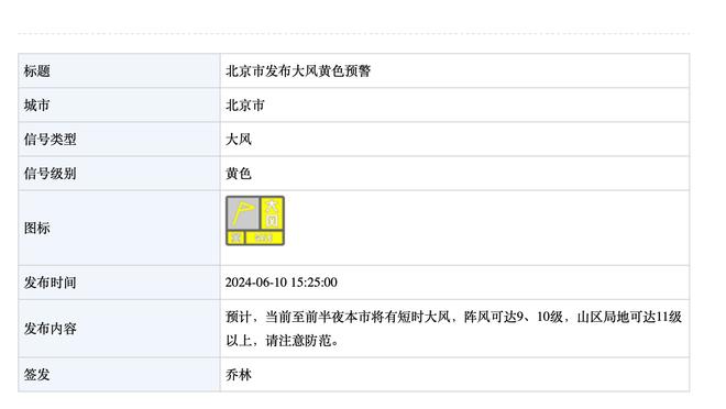 客场击败巴萨后登顶西甲积分榜，赫罗纳是历史第二支加泰球队